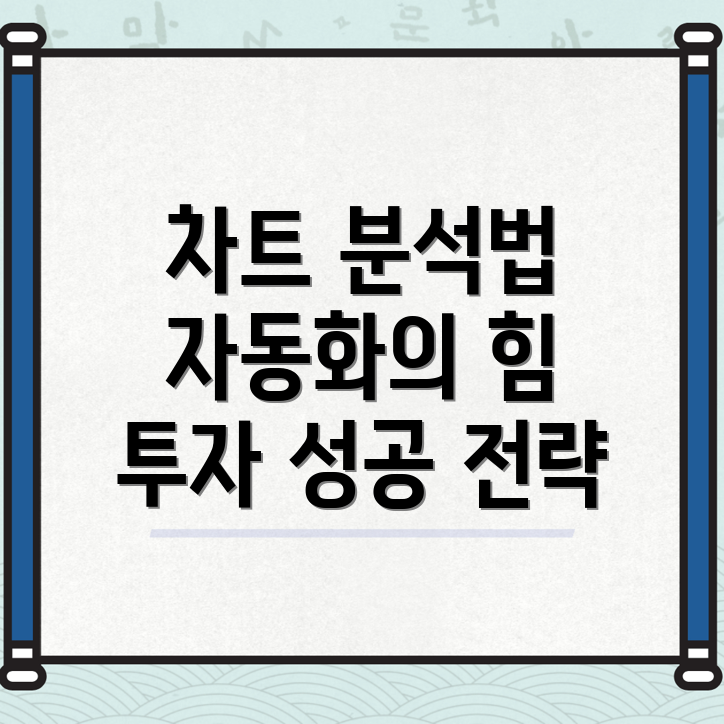 자동화 거래
