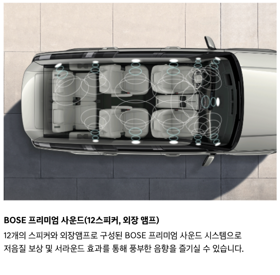 싼타페 인테리어 보스 프리미엄 사운드 위치