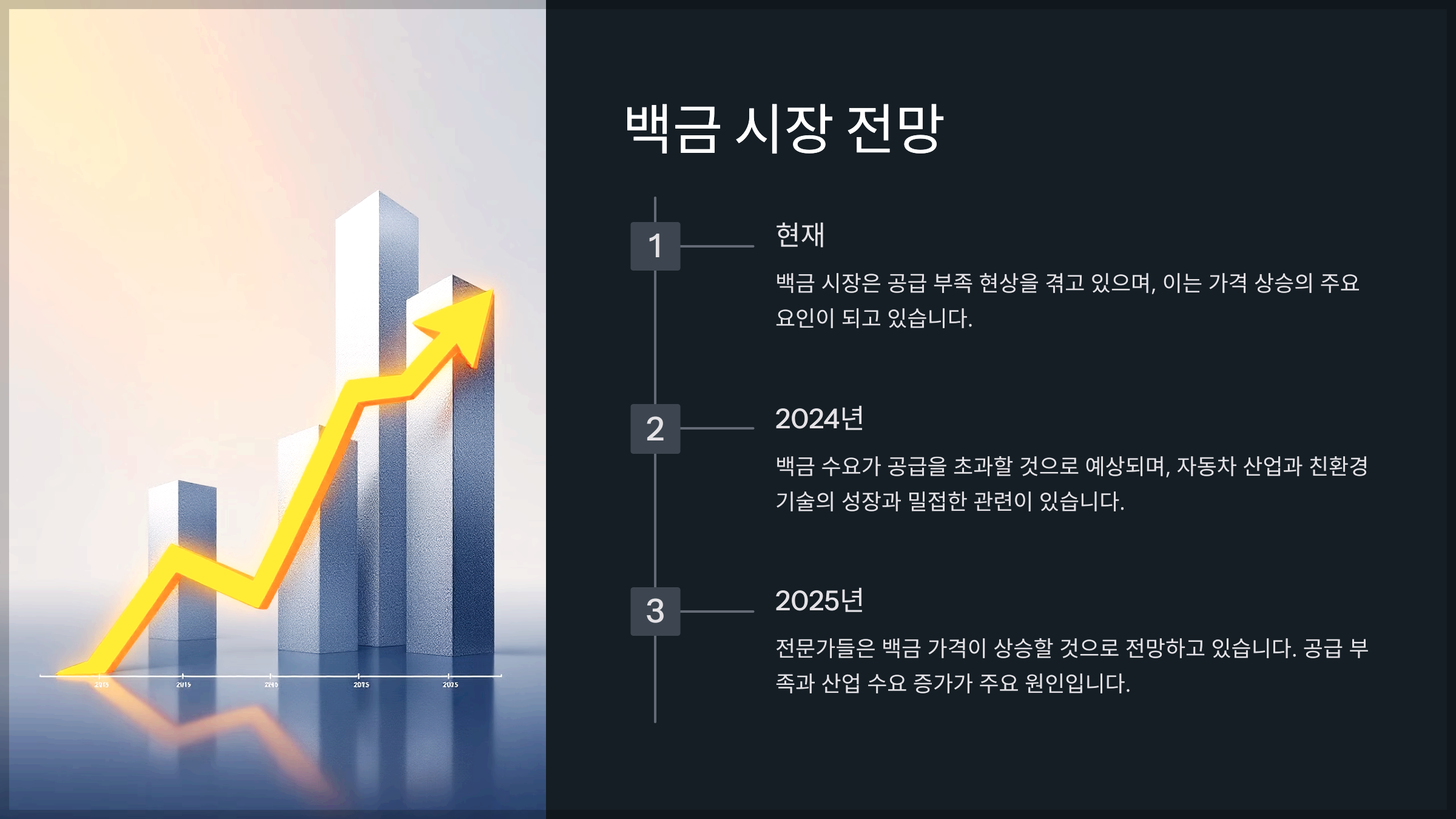 백금 시장 전망