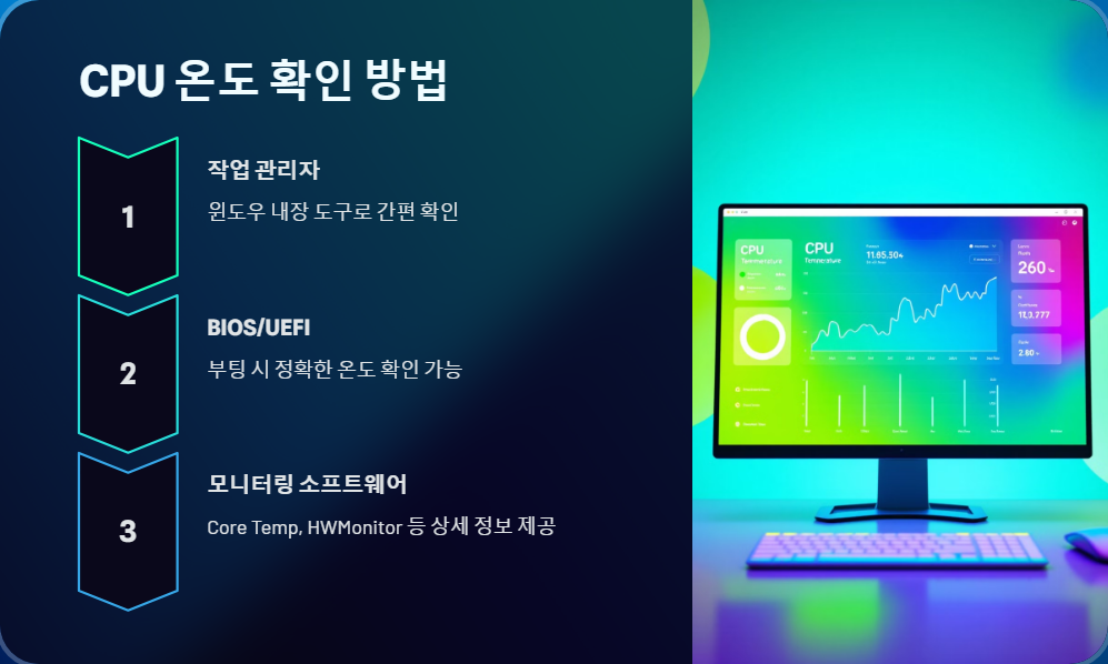 컴퓨터 사진3