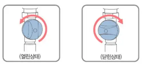 린나이 보일러 에러코드