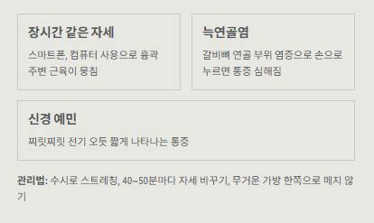 가슴이 콕콕 찌르는 증상