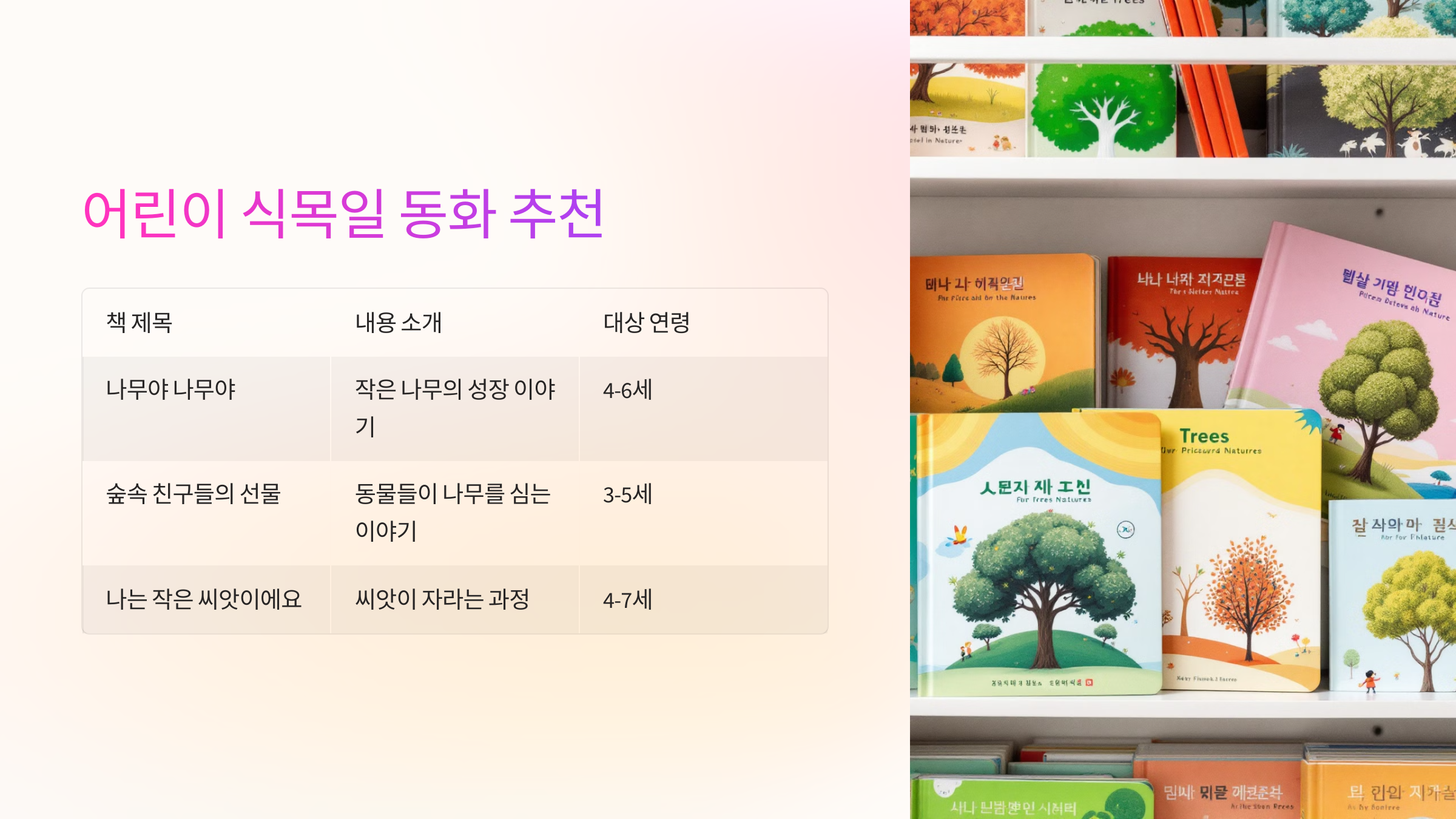 📘 어린이 식목일 동화 추천 목록