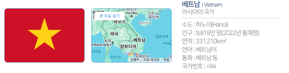 2025 베트남 여행 전 홍역 증상과 예방법