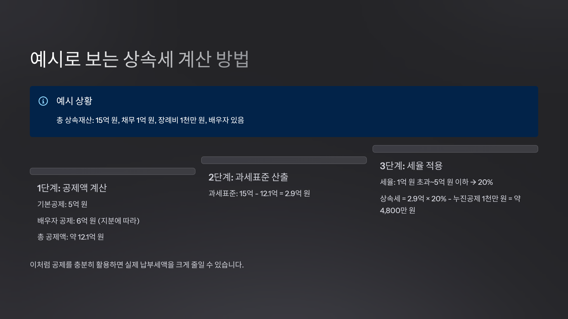 예시로 보는 상속세 계산 방법