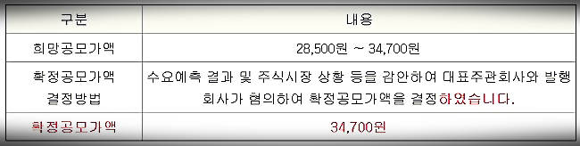 에코아이 공모주 확정 곰모가