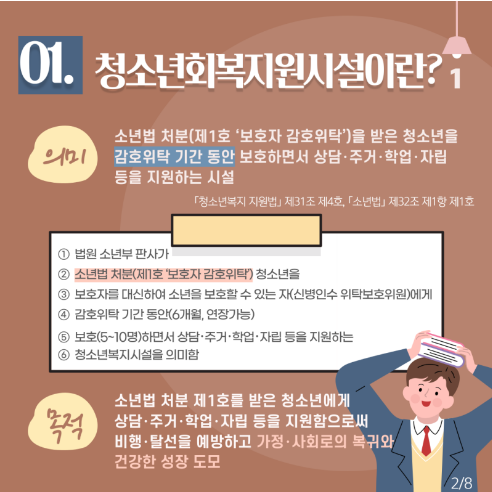 청소년 회복지원시설