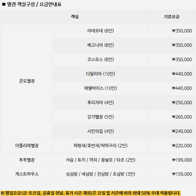 호텔 정관루 객실요금