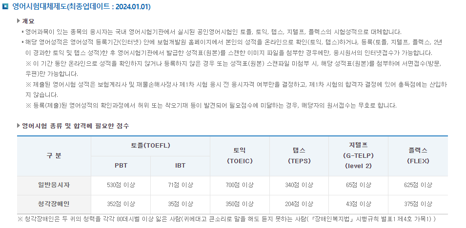 영어시험대체제도