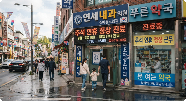 추석 연휴 문 여는 병의원약국 이미지