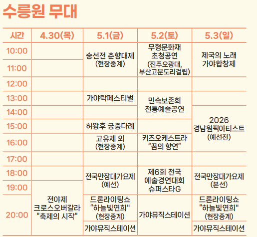 2026 가야문화축제 기간 가수 불꽃축제 일정 공연 체험프로그램 주차장 리플릿