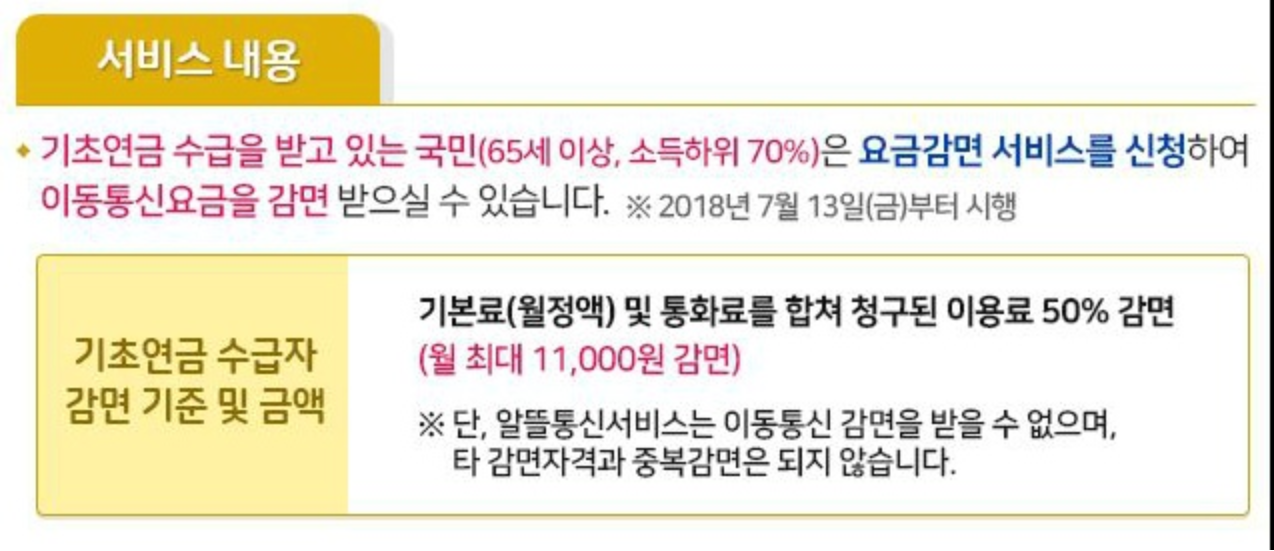 통신비-할인