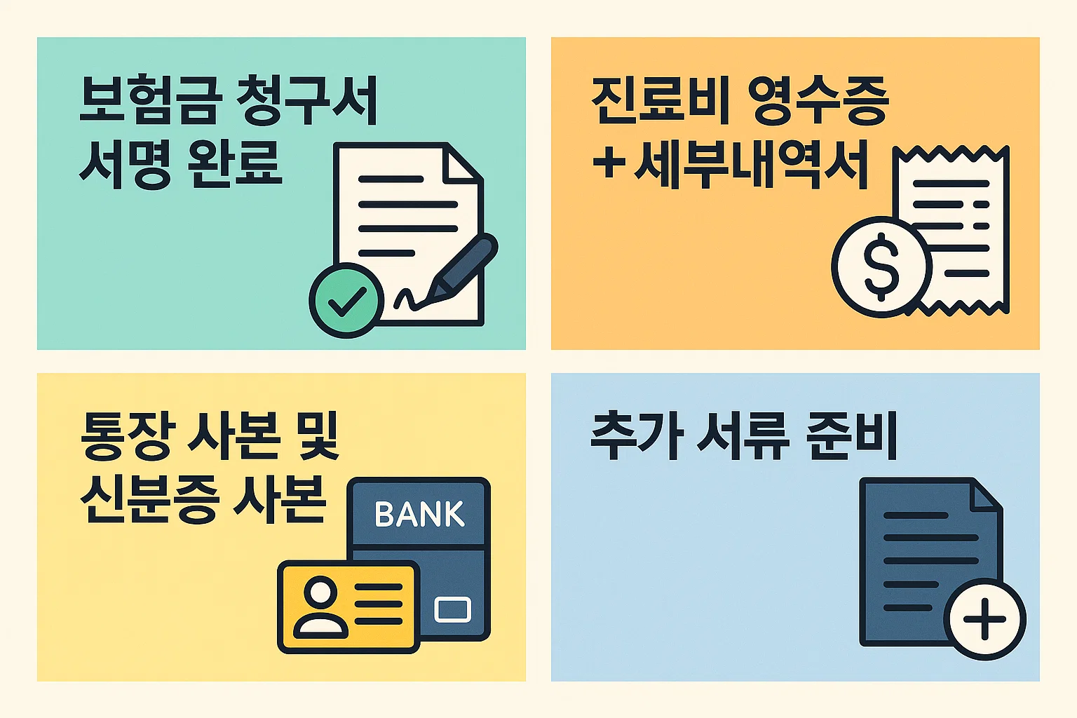 보험금 청구서 서명 완료, 진료비 영수증 및 세부내역서, 통장 사본·신분증, 추가 서류 준비 등 실손보험 청구 과정을 단계별로 정리한 인포그래픽