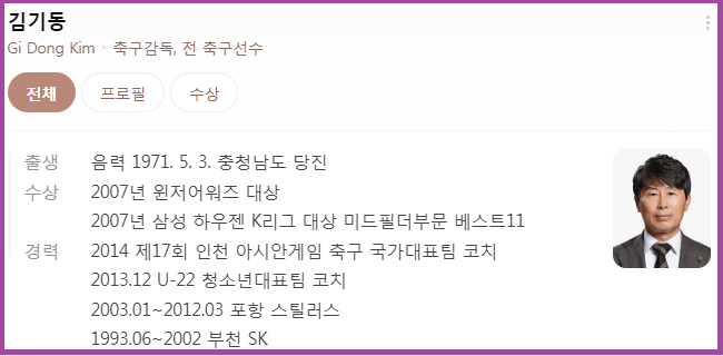 대한민국 축구 국가대표 감독 후보