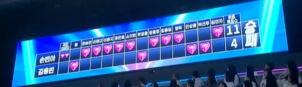 미스터트롯3 준결승전 1라운드 결과 순위 점수