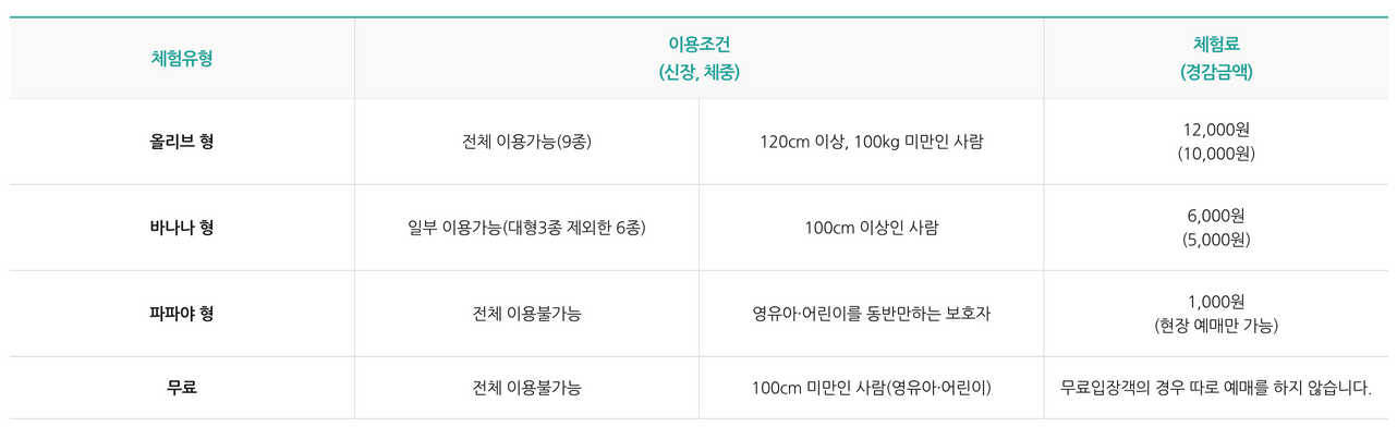 정글타워-이용요금