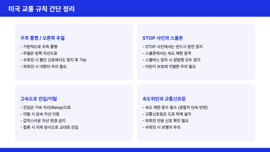 처음 해보는 미국 렌터카, 이 글 하나로 끝낸다 대여부터 반납까지 A to Z