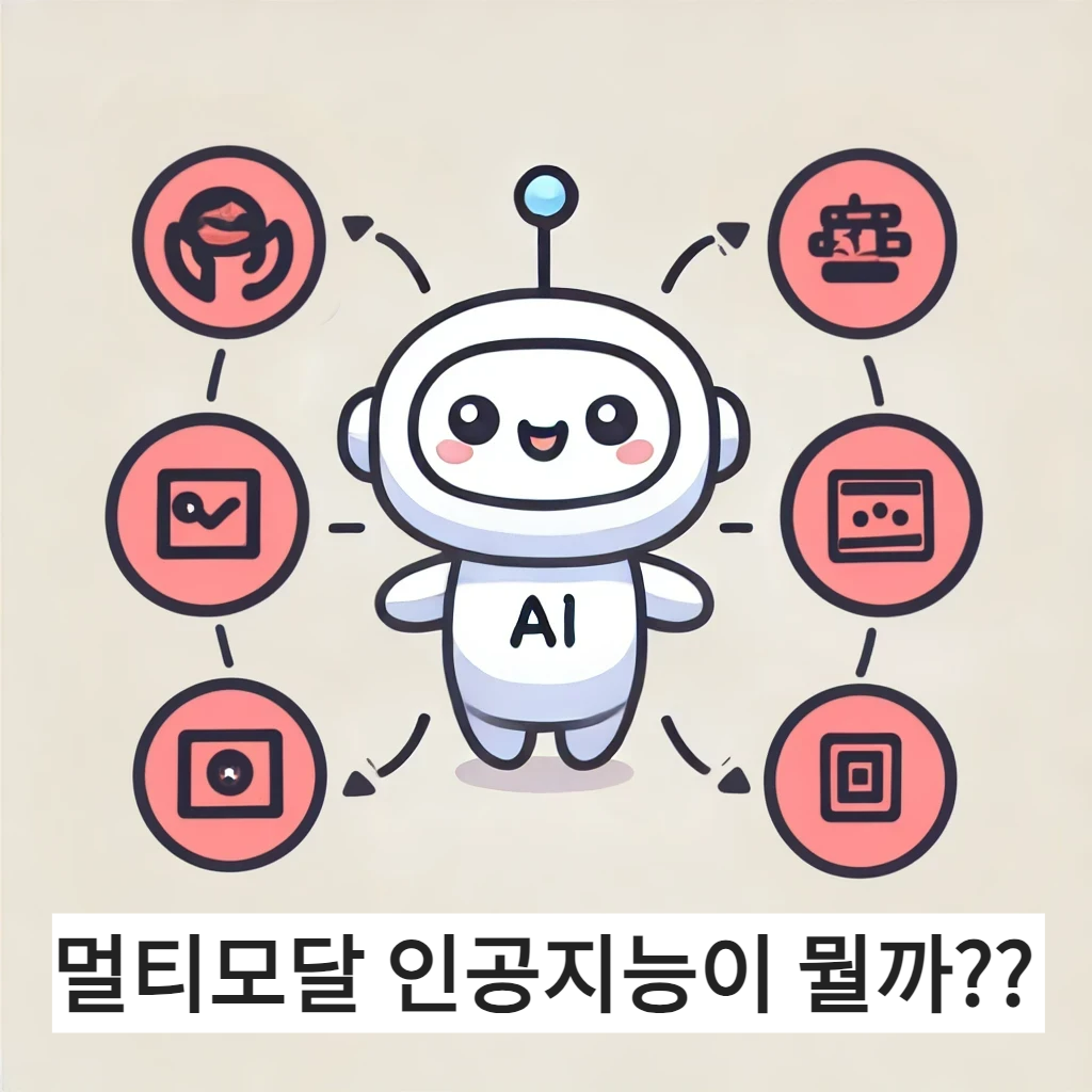 멀티모달 인공지능