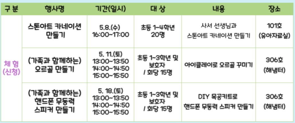 2024 대구 어린이날 행사 공연 총정리