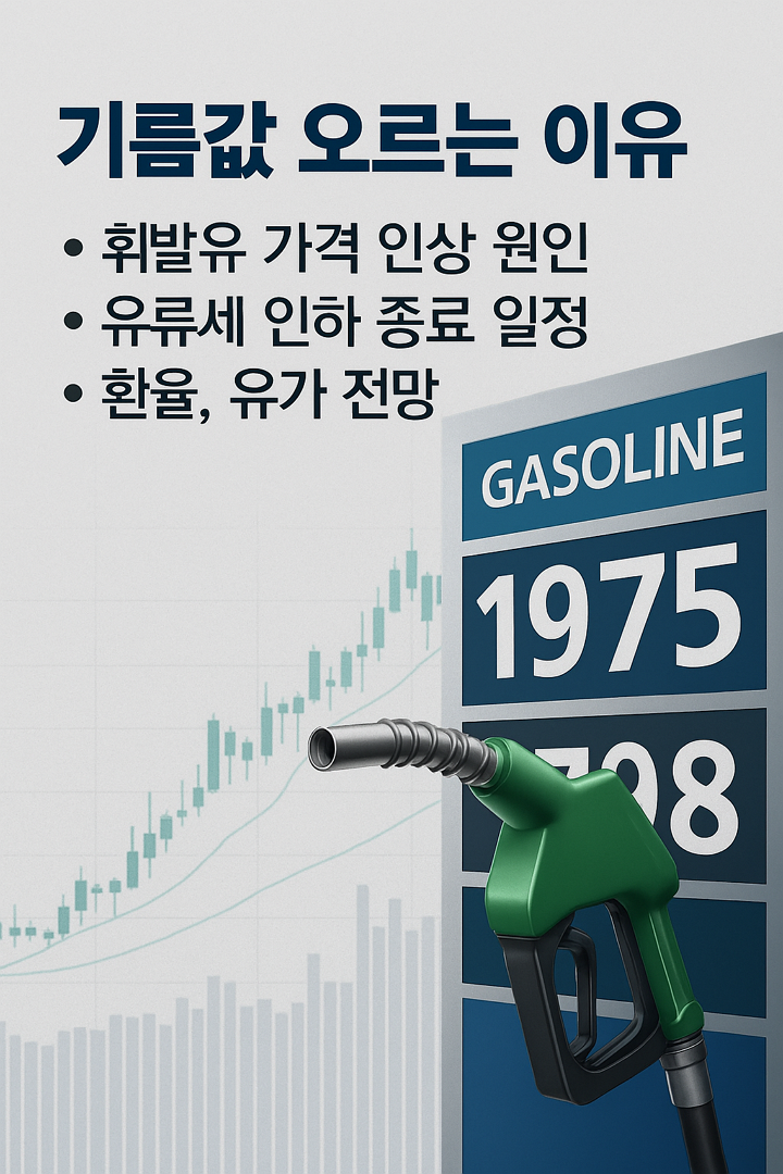 기름값 오르는 이유, 휘발유 가격 인상 원인, 유류세 인하 종료 일정, 환율, 유가 전망