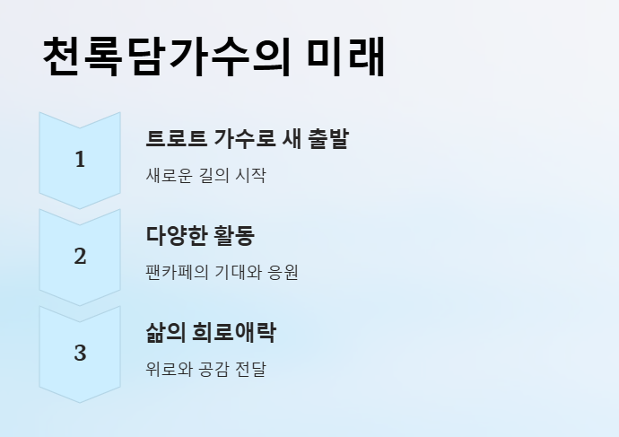 천록담팬카페