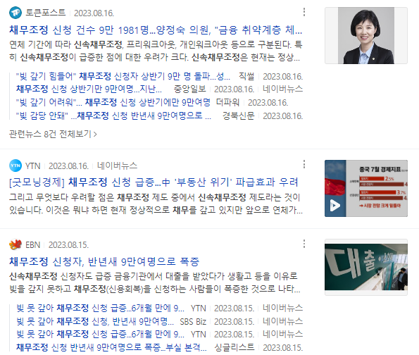 신속채무조정