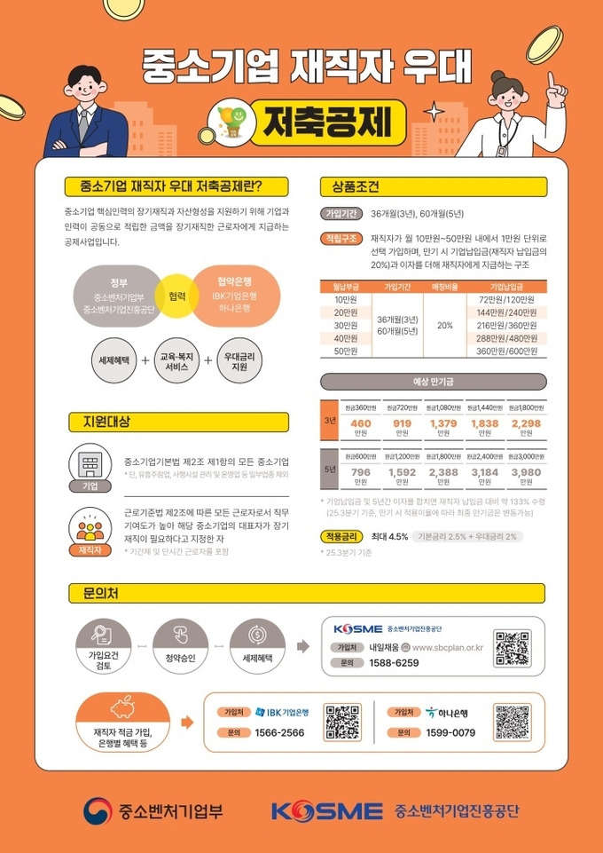 🎉 중소기업 재직자 우대 3년형 저축공제 출시