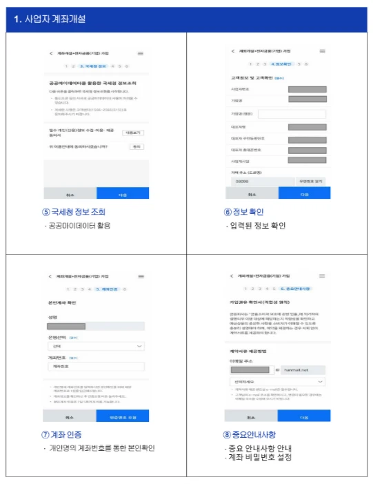 경기 소상공인 힘내GO 카드 지원 대상 및 신청 방법 총정리