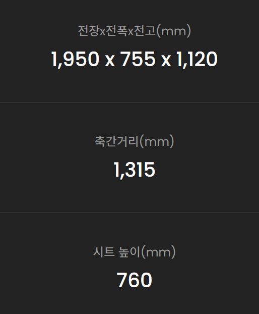 2025-디앤에이모터스-UHR125-사이즈표