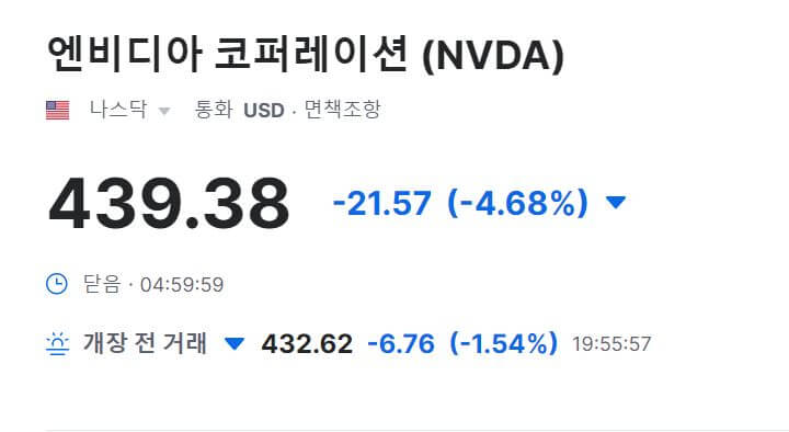 엔비디아-주가-20231018