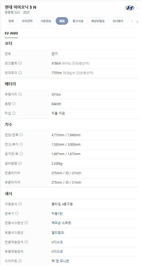 현대차 아이오닉 5N, ‘파이브스타 카’ 선정!