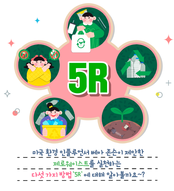 제로웨이스트 관련 사진