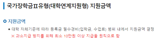 국가장학금 2024