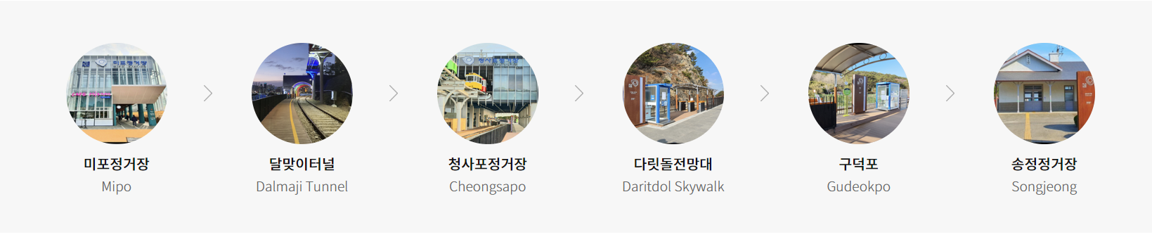 해운대해변열차 스카이캡슐