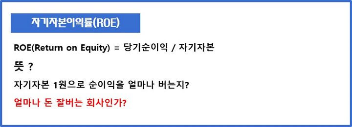 ROE-자기자본이익률