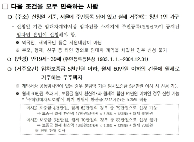 서울시 청년월세지원