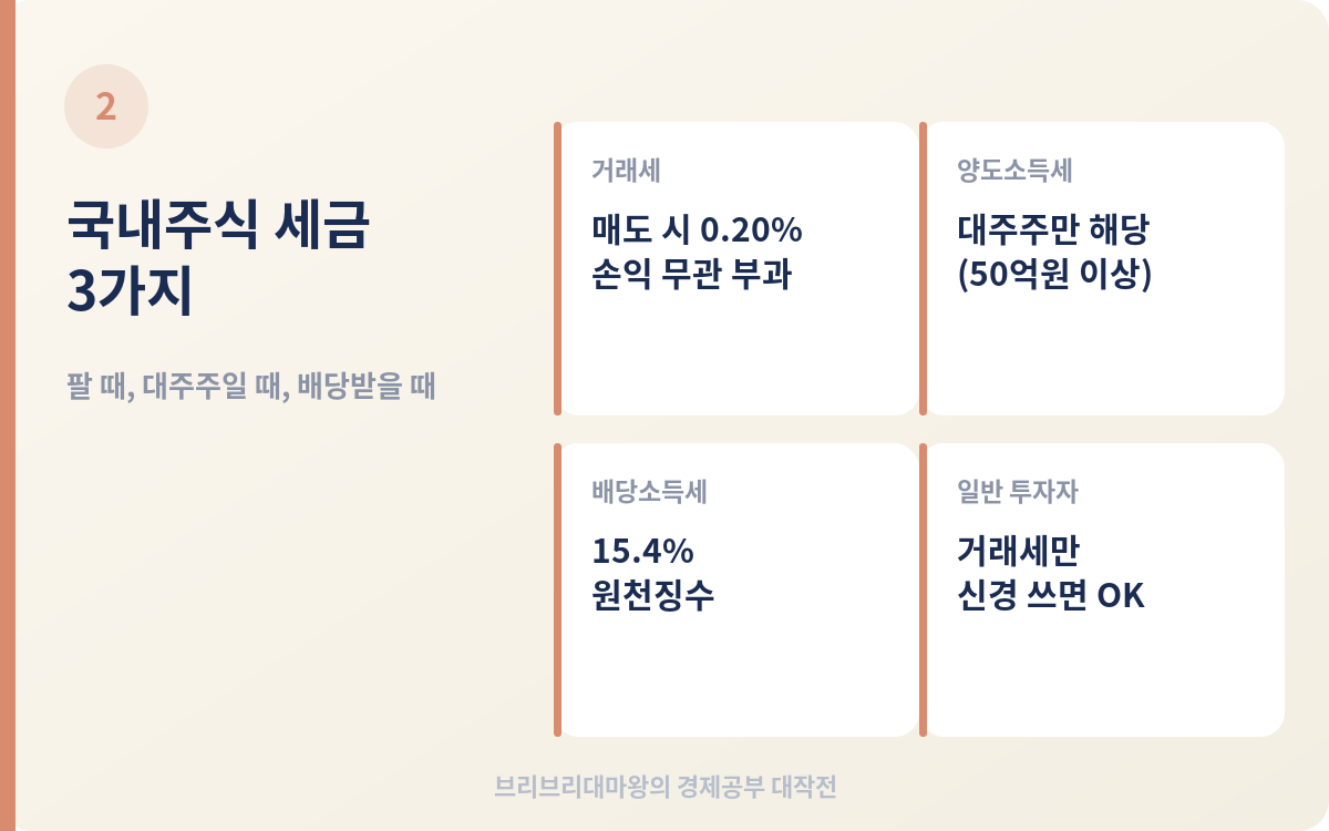금투세는 사라졌는데 세금은 더 늘었다고? 2026년 주식 세금 정리