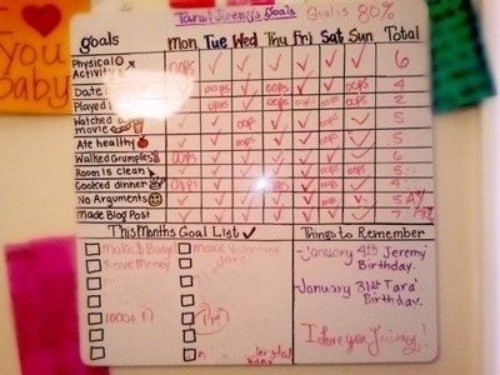 테럴린맥닛 다이어트 자극사진, 다이어트 성공후기, 성공기 성공비법, 비포애프터, 다이어트 팁줌 매일꿀정보