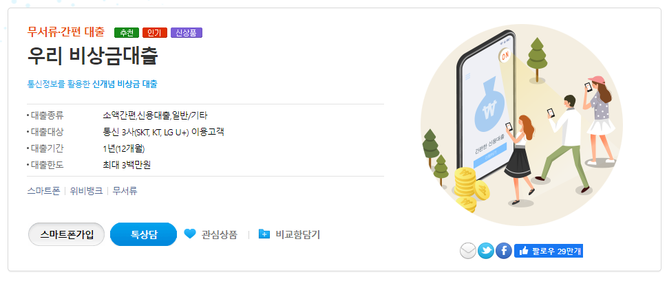 무직자 소액대출 신청 (1금융권 대출상품)