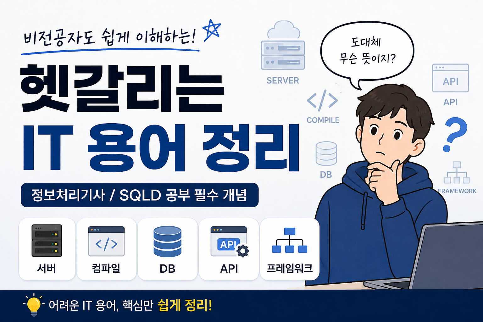 비전공자가 처음 들으면 헷갈리는 IT 용어 정리