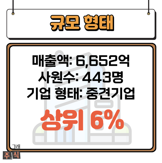 에코프로머티-주가-분석