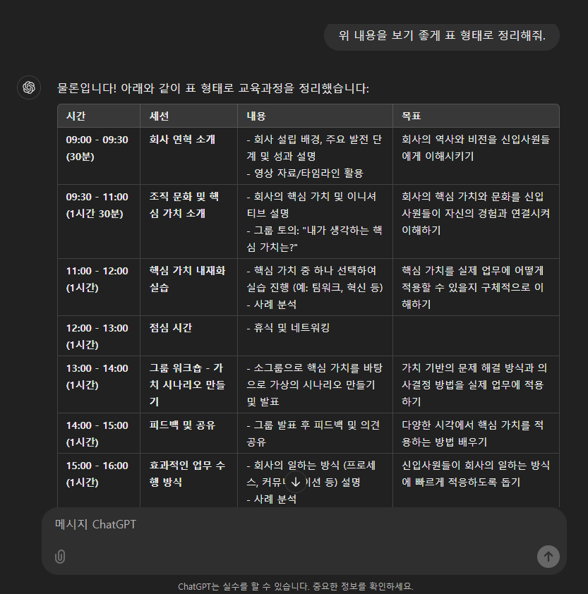 AI로 스마트하게 교육과정 설계하는 방법, ChatGPT 활용 교육과정 설계 업무적용