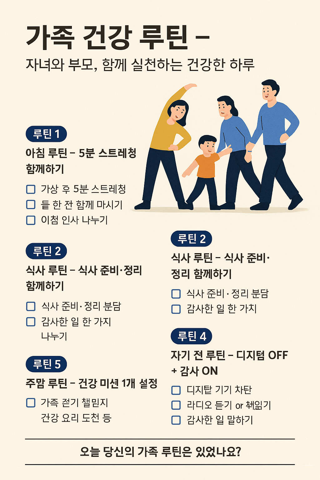 가족 구성원들이 함께 실천할 수 있는 건강 루틴을 소개하는 한국어 인포그래픽 이미지로, 아침 스트레칭과 식사, 걷기, 자기 전 루틴 등을 함께하는 장면이 묘사됨