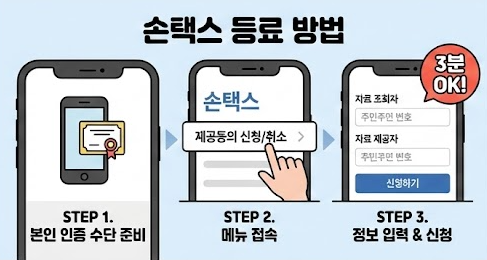 손택스