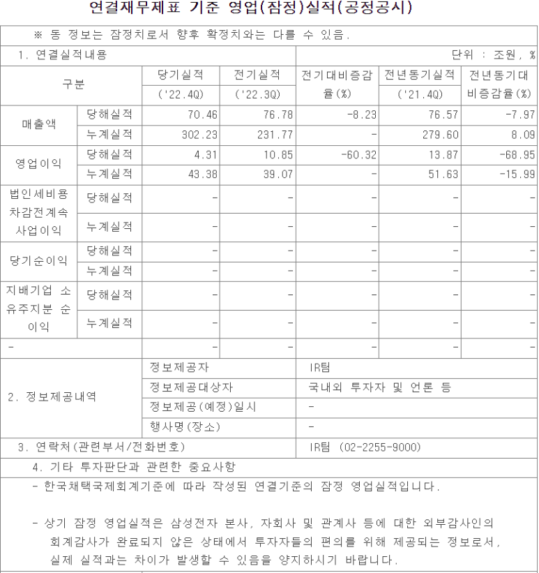 삼성전자 배당금은 얼마나 될까2