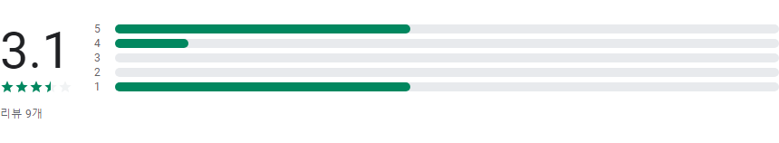 실시간 TV보기, DMB TV시청, 케이블 TV 실시간 무료 티비 보기