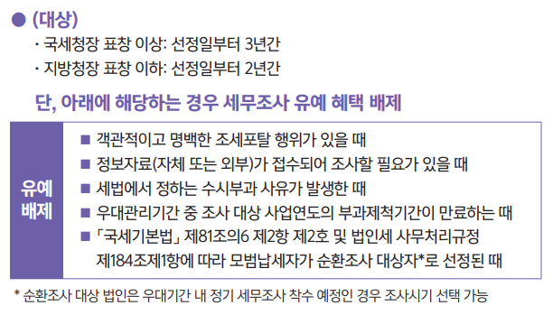 세무조사 유예