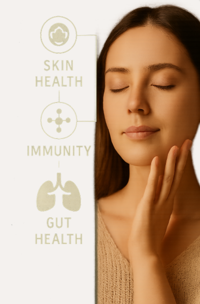 오른쪽에는 피부를 부드럽게 만지며 미소 짓는 인물이 등장하고, 왼쪽에는 장 건강, 면역력, 피부 건강을 상징하는 아이콘들이 세로로 연결되어 장-피부 축의 흐름을 시각적으로 표현함.