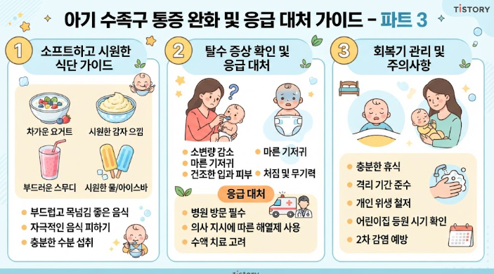 아기 수족구 초기증상