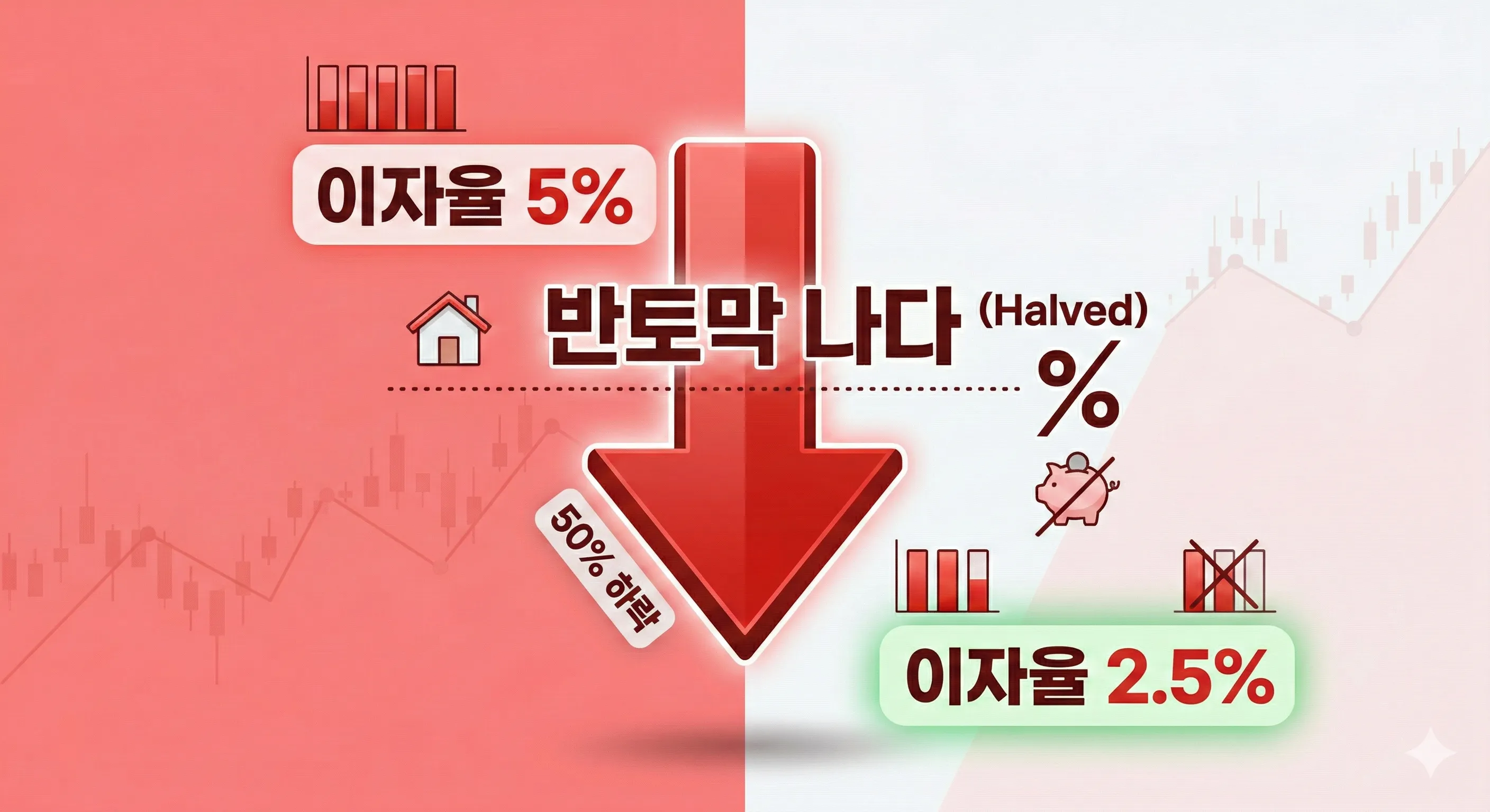 서울시 청년 임차보증금 이자지원 대출 혜택으로 이자율이 5%에서 2.5%로 반토막 나며 절감되는 효과